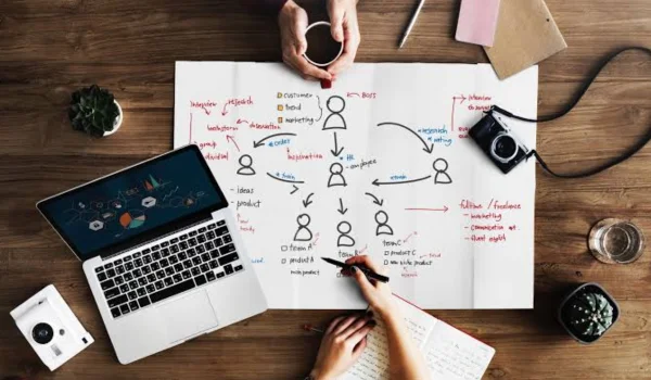 Aggregator Business Model